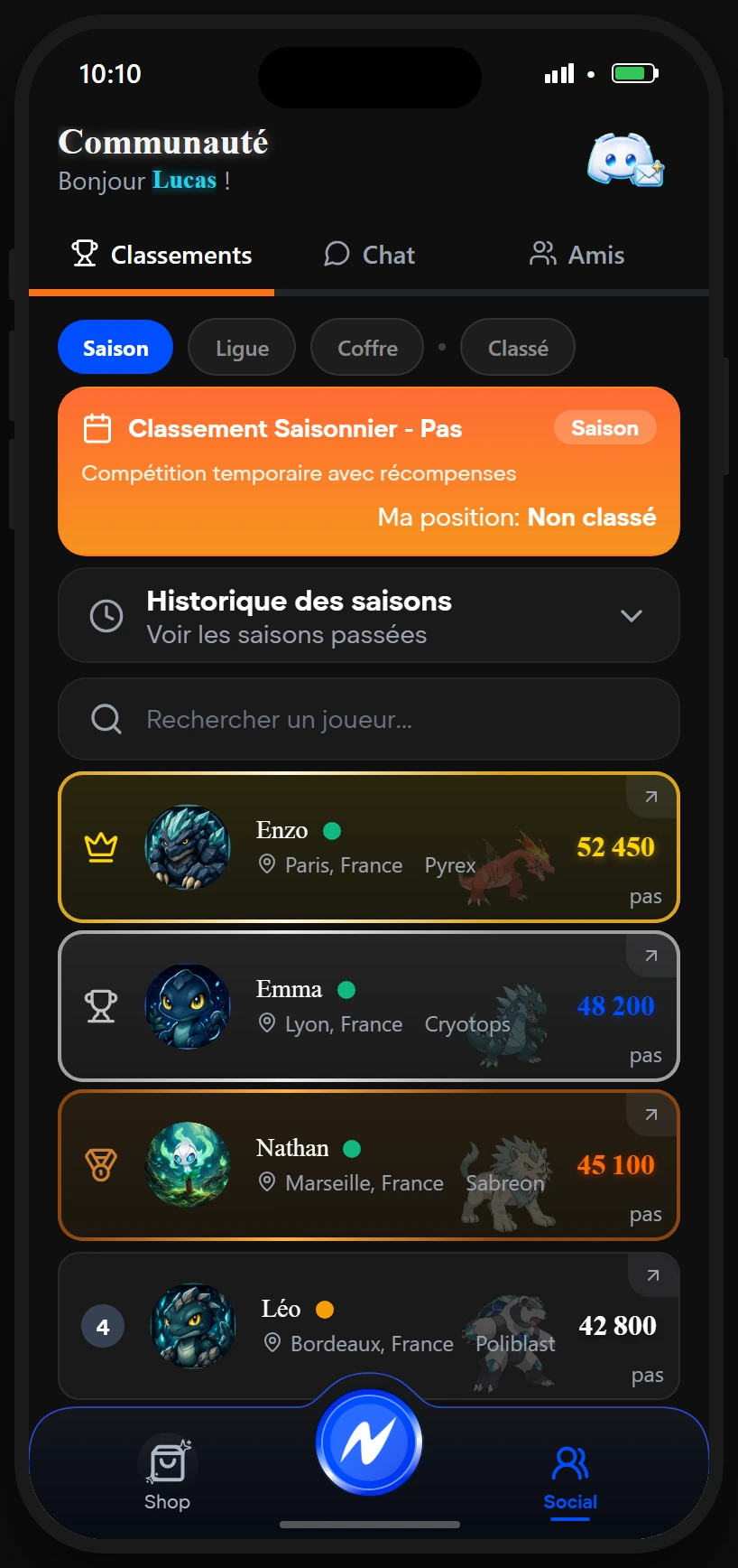 Classement saisonnier de la communauté NevoMove