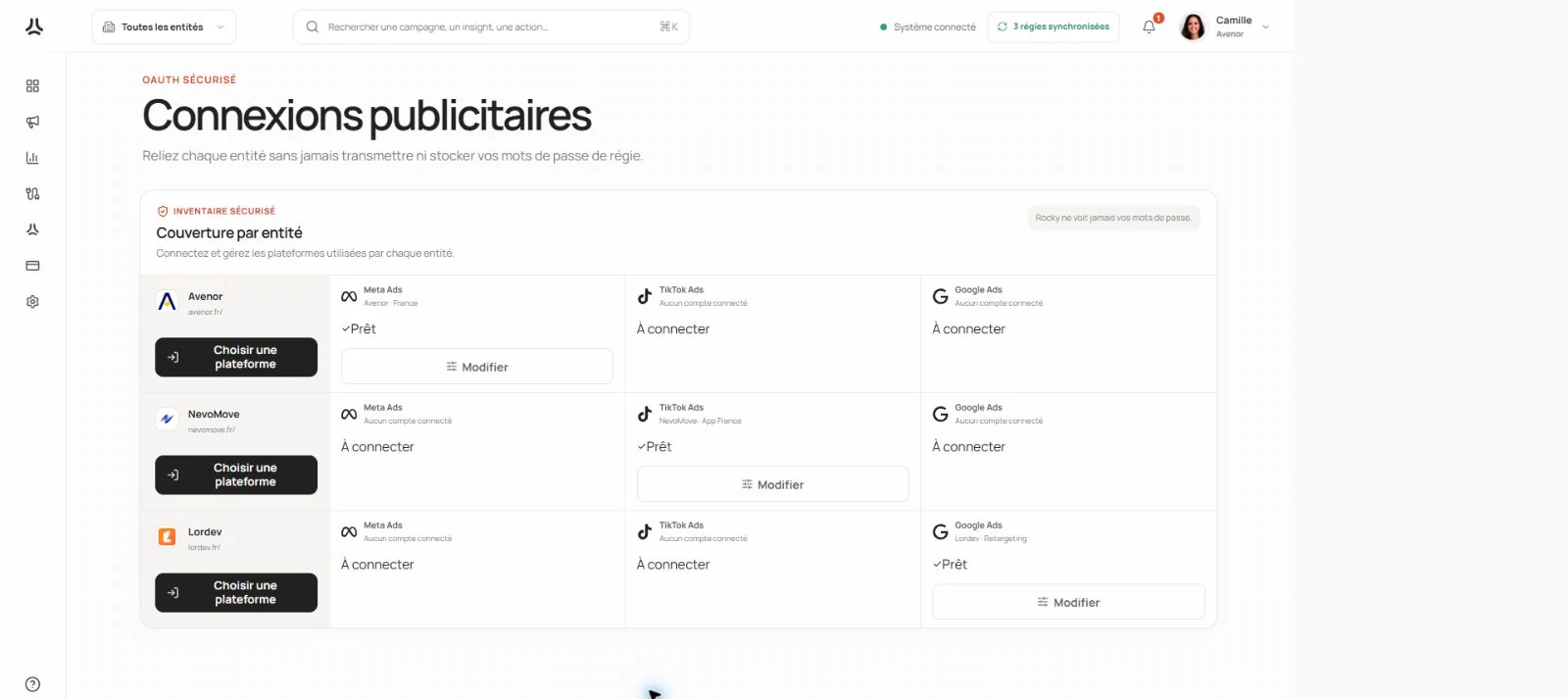 Connexions publicitaires : les comptes Meta, TikTok et Google réunis par entité.