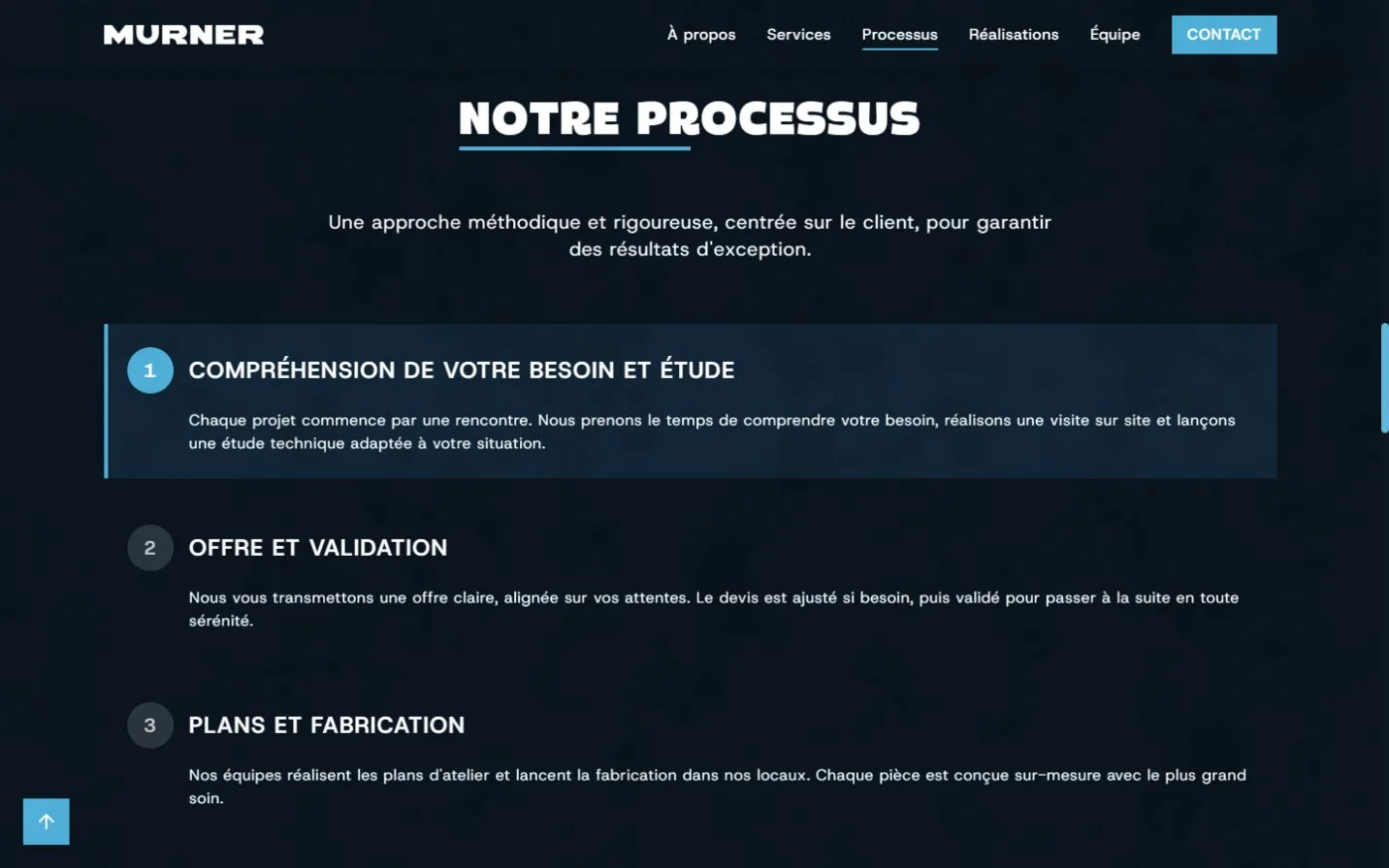 Processus de travail, de l’étude du besoin à la fabrication