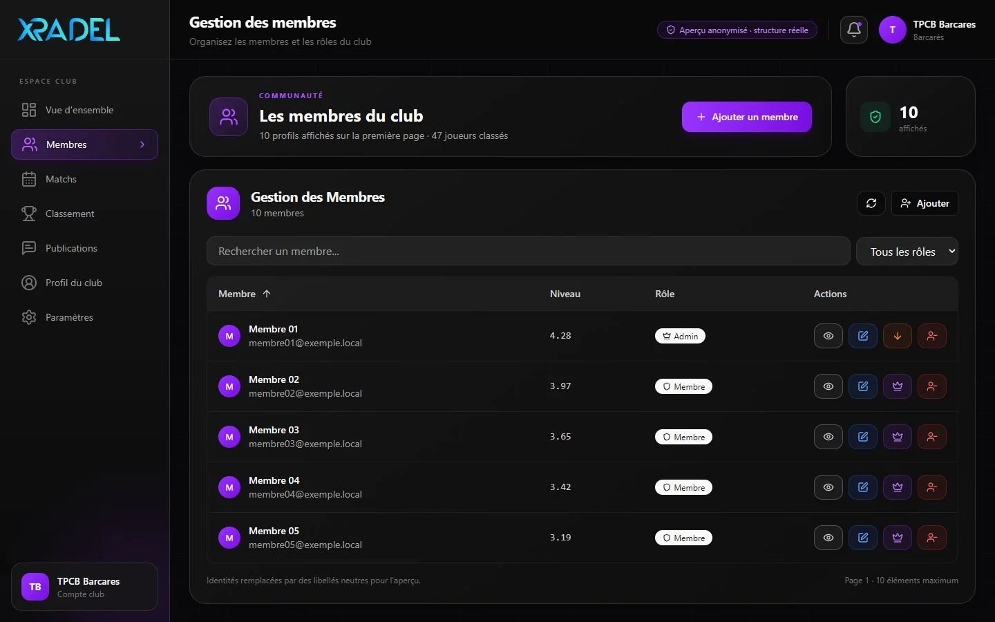 Gestion des membres du club avec recherche, rôles et actions administratives
